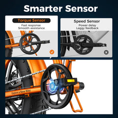 ENGWE EP-2 BOOST Electric Bicycle Foldable Torque Sensor 250W Motor 25 KM/H 55 Nm Torque Electric Bike 20x4 Fat Tire E-bike
