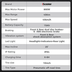 iScooter iX4 Electric Scooter 800W 15Ah Powerful Electric Kick Scooter Anti-skid Off-road Tire  45km Range eScooter 45km/h Speed