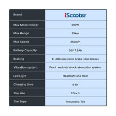 ISCOOTER I12 Adult Electric Scooter 500W Motor 36V7.5AH Battery Electric Scooter 12 Inch Urban Commuting Electric Scooter