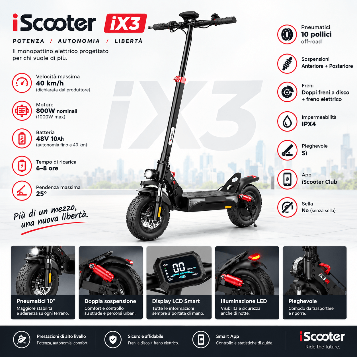iScooter iX3 – Monopattino Elettrico Off-Road 800W, 48V 10Ah, 40 km/h, Autonomia fino a 40 km - REMO MARK