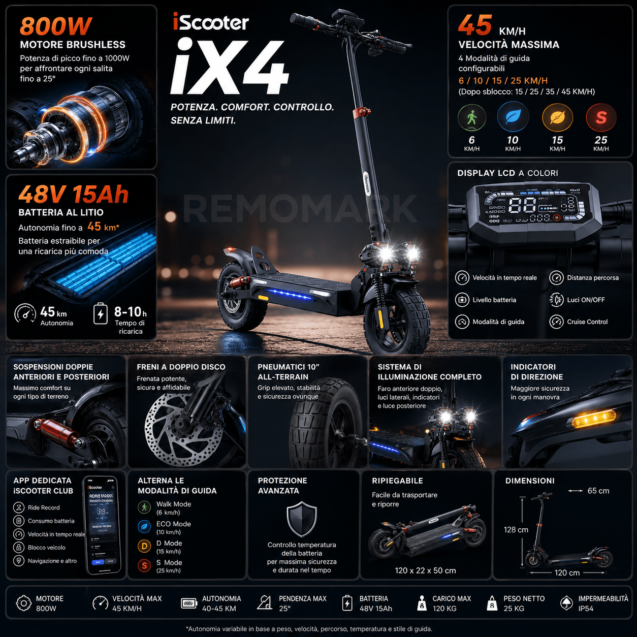 iScooter iX4 – Monopattino Elettrico 800W, 48V 15Ah, 45 km/h - REMO MARK