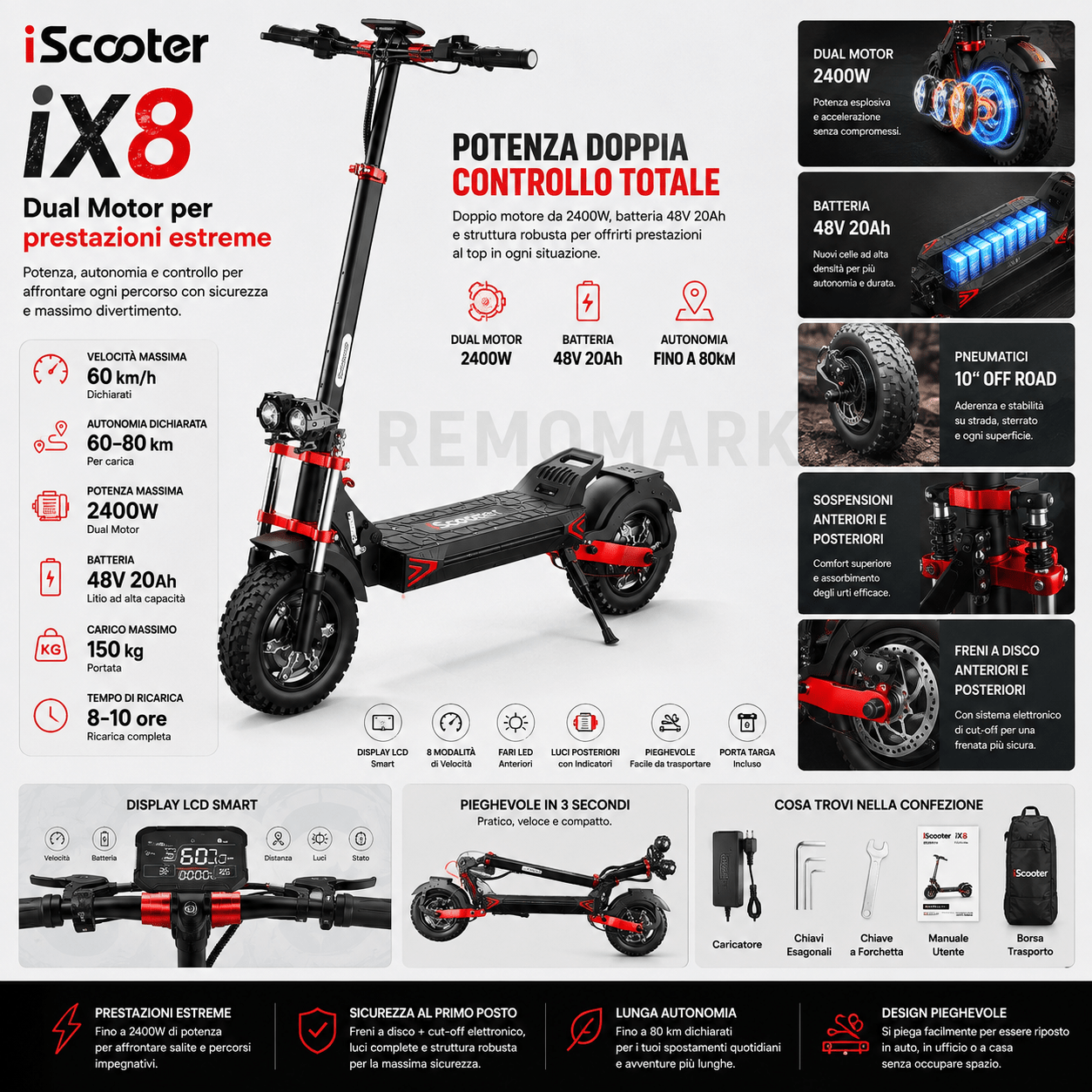 iScooter iX8 – Monopattino Elettrico Dual Motor 2400W, 48V 20Ah, 60–80 km - REMO MARK